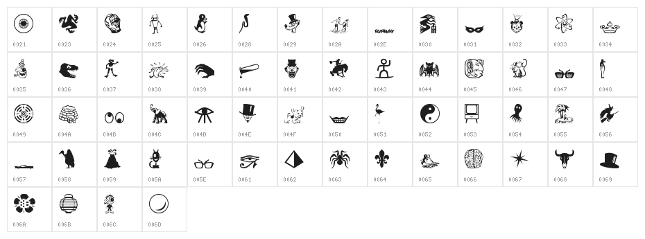 Funway-1 Character Map