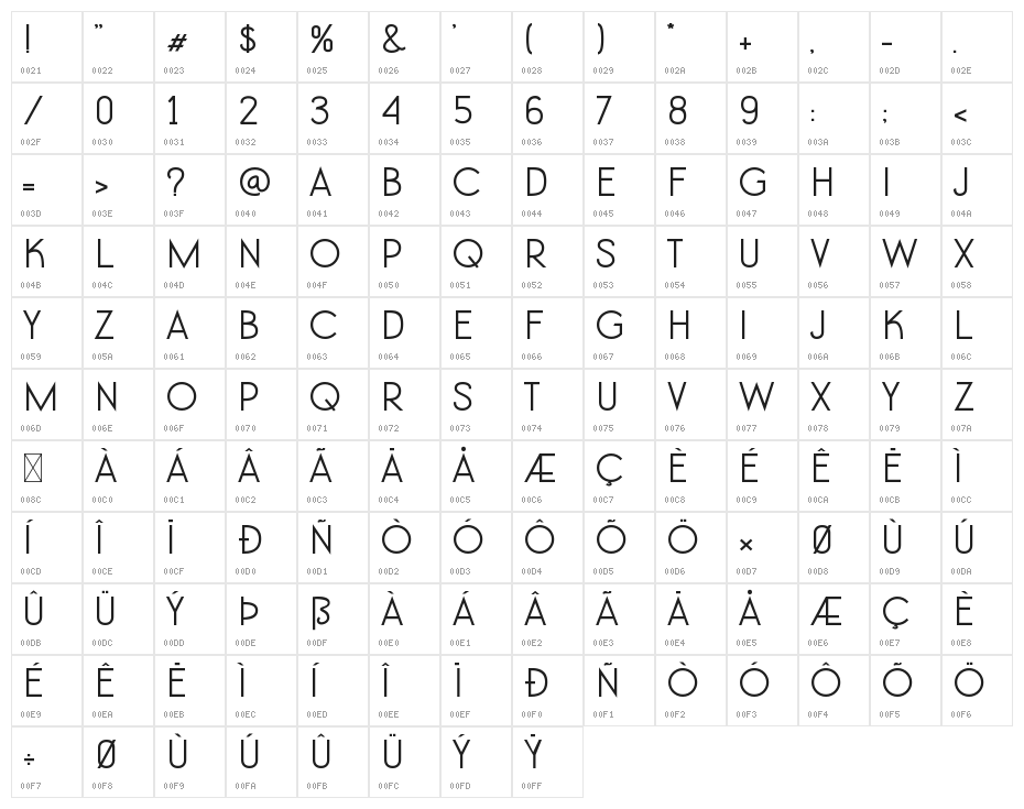 Funwork Character Map
