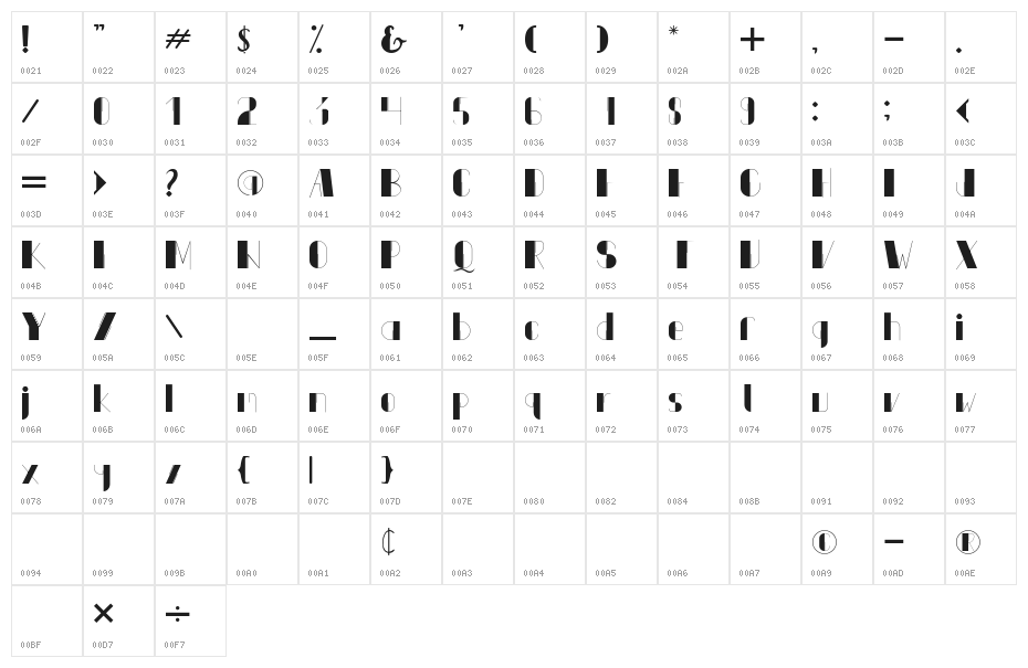 Fuqaha Character Map