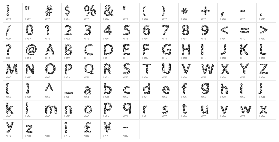 FurHandcuffs Character Map