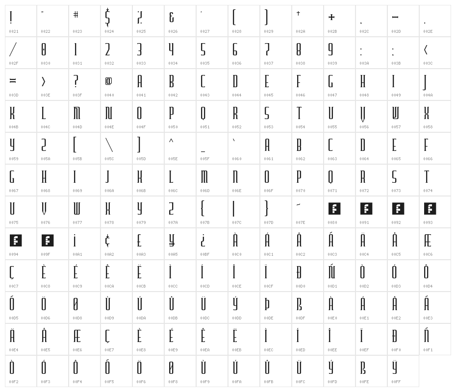 Furgatorio Regular Character Map