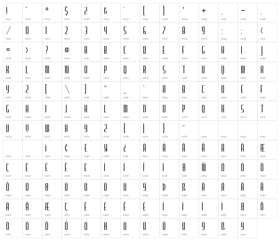 Furgatorio Sans Regular Character Map