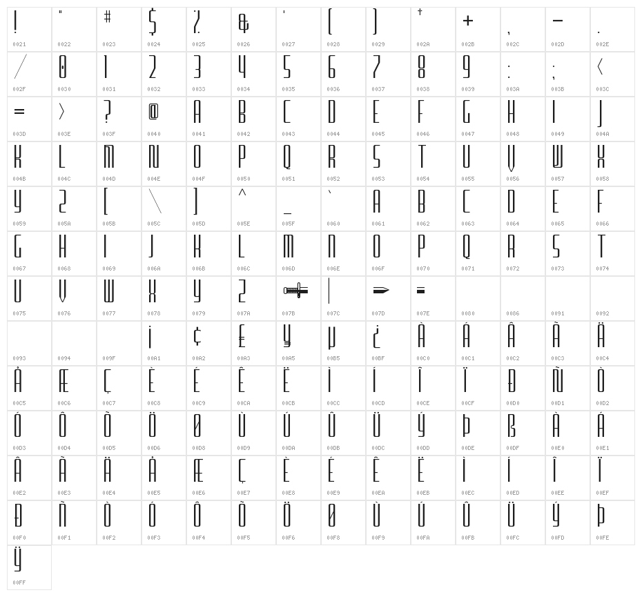 Furgatorio Sans Titling Regular Character Map