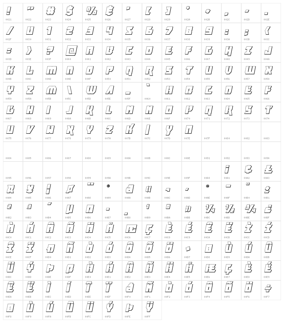 Furiosa 3D Italic Character Map