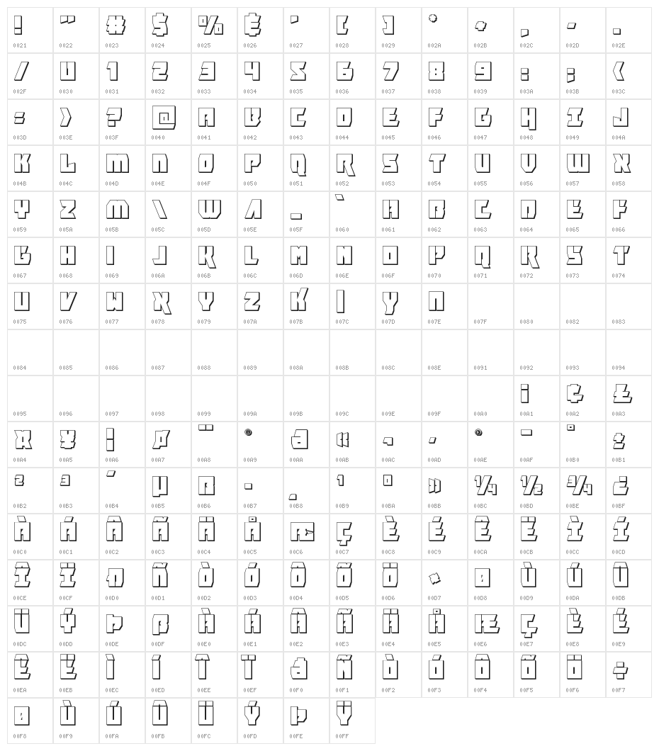 Furiosa 3D Character Map