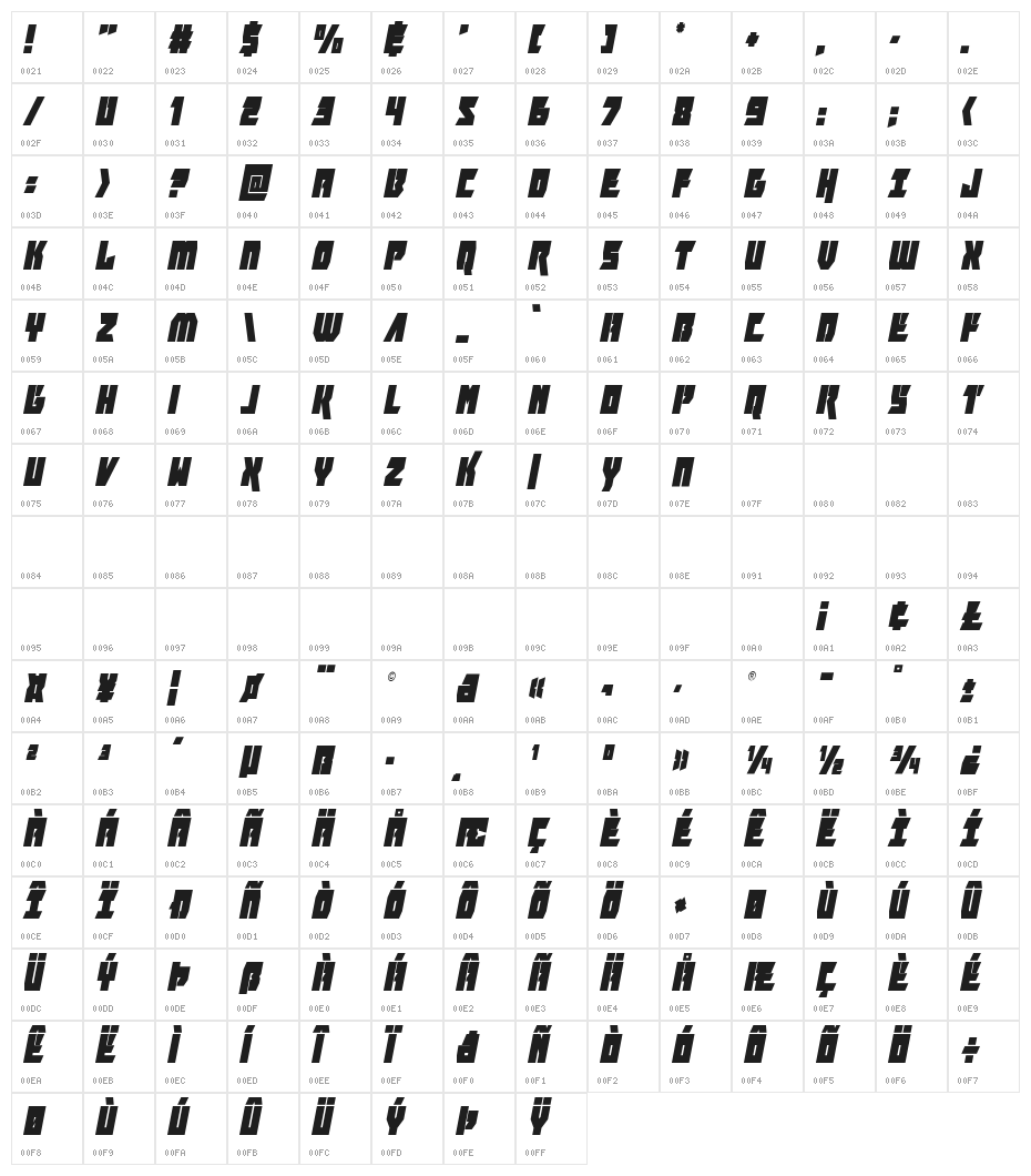 Furiosa Condensed Italic Character Map