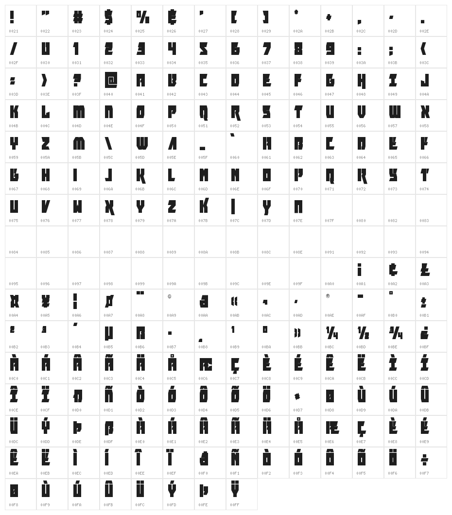 Furiosa Condensed Character Map