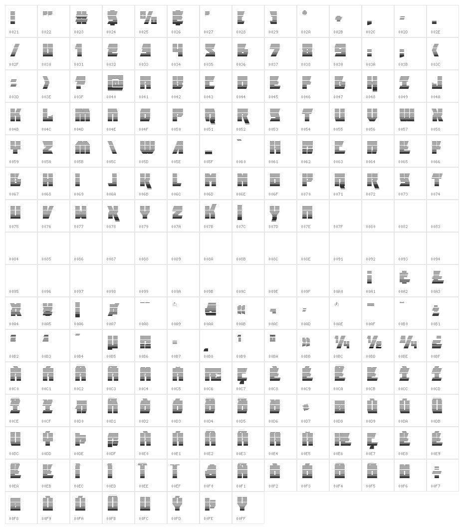 Furiosa Gradient Character Map