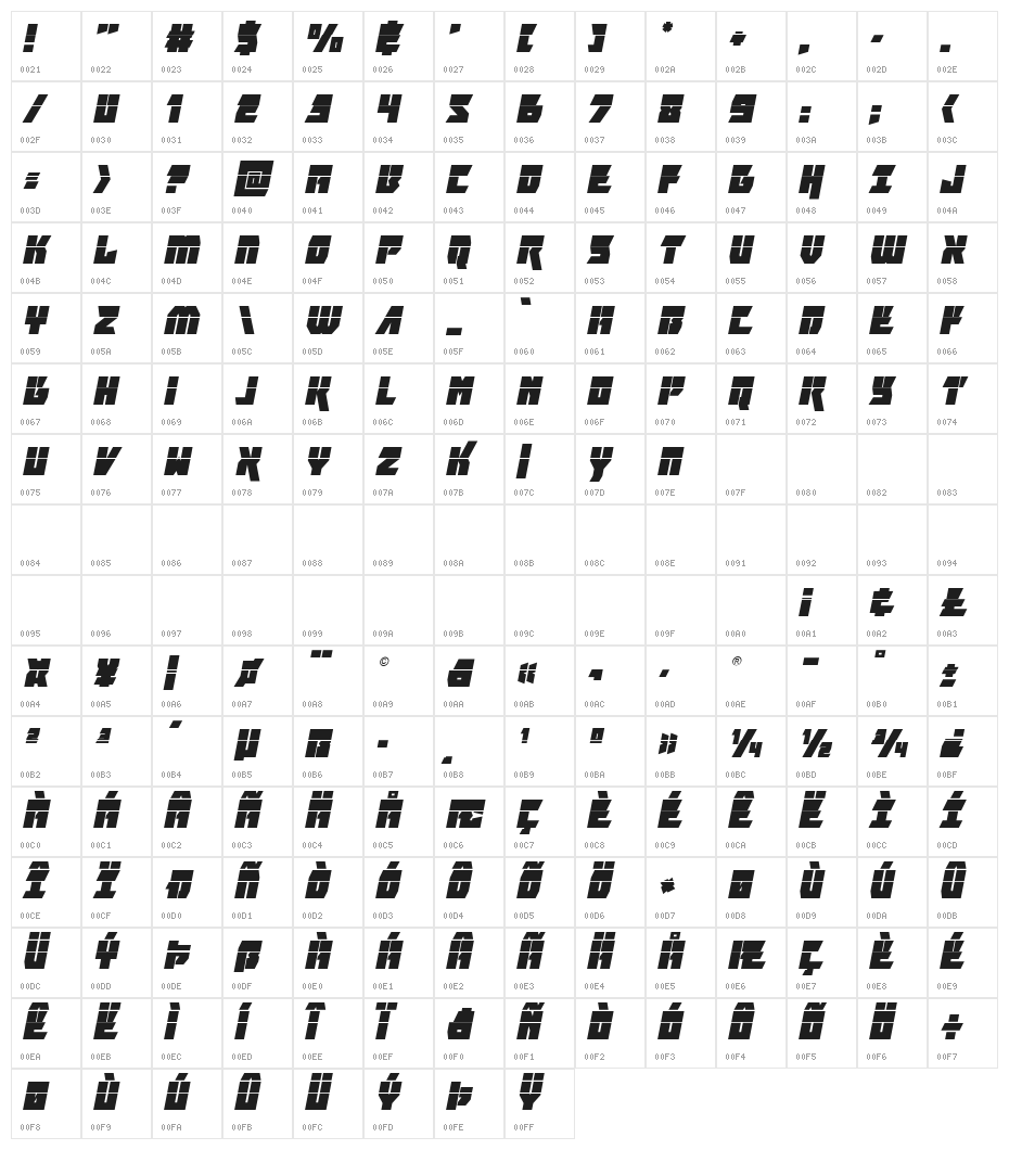 Furiosa Laser Italic Character Map