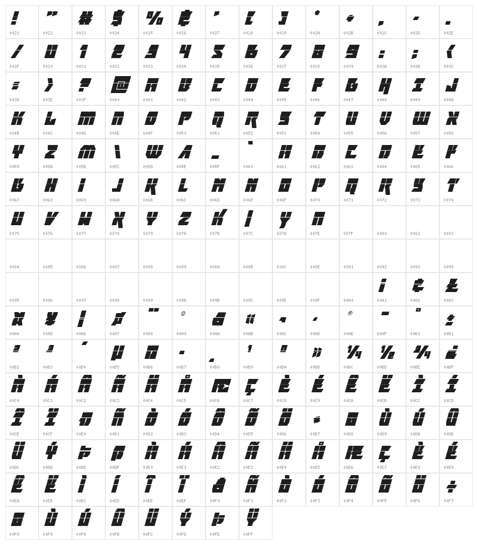 Furiosa Laser Super-Italic Character Map