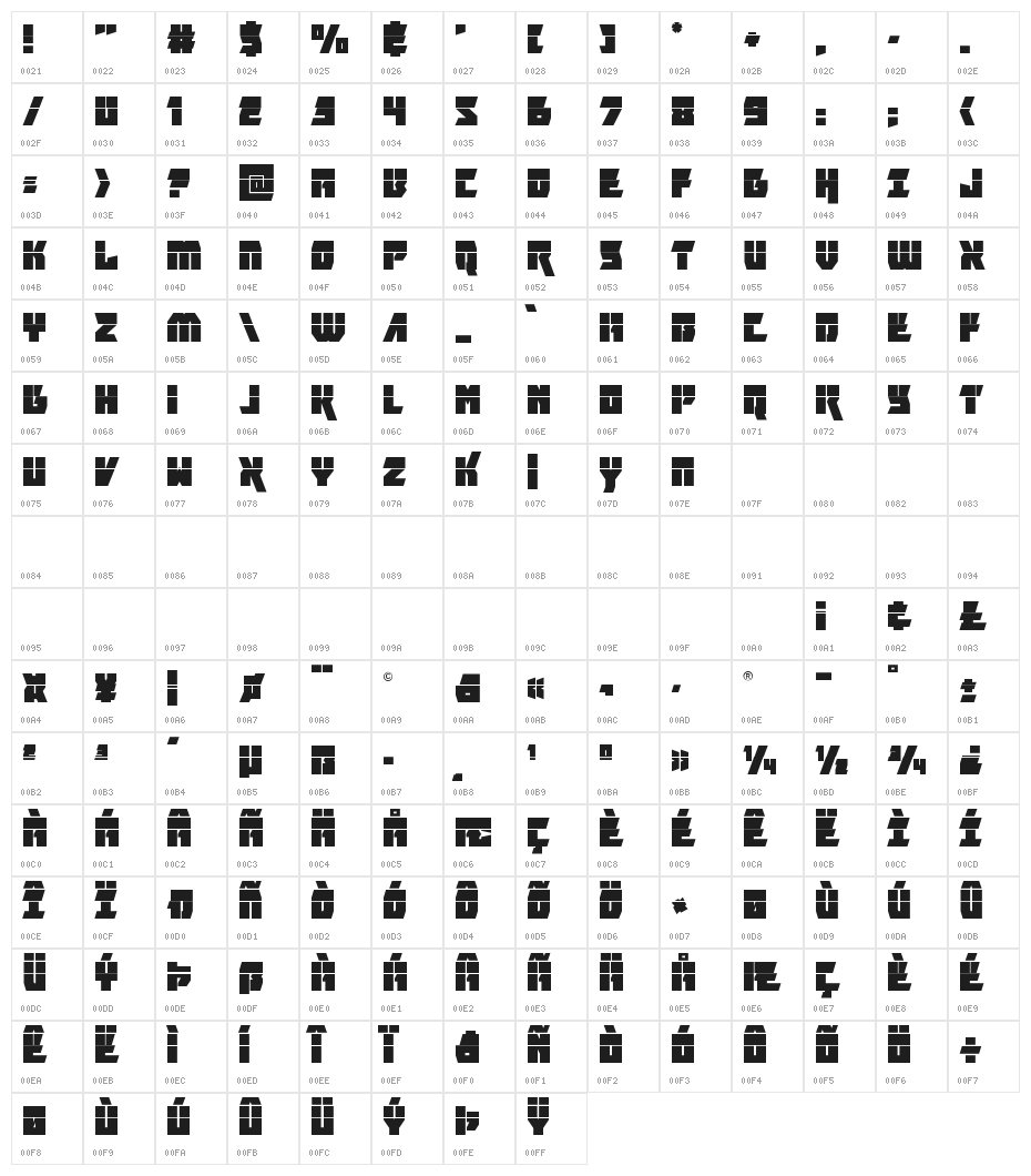Furiosa Laser Character Map