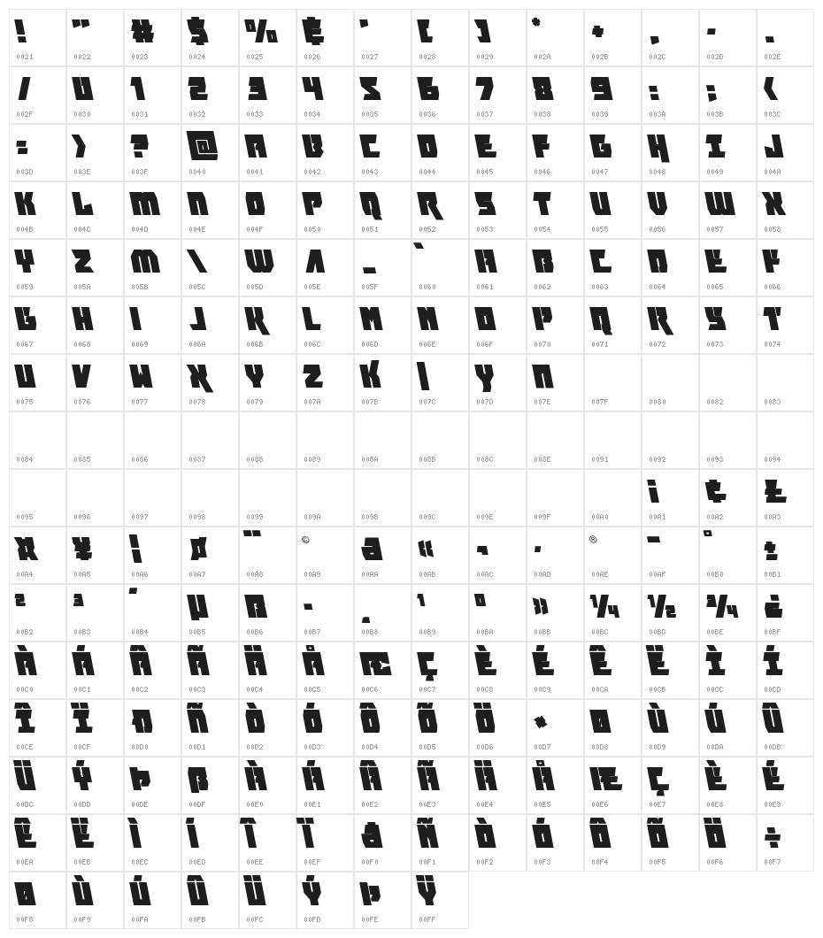 Furiosa Leftalic Character Map