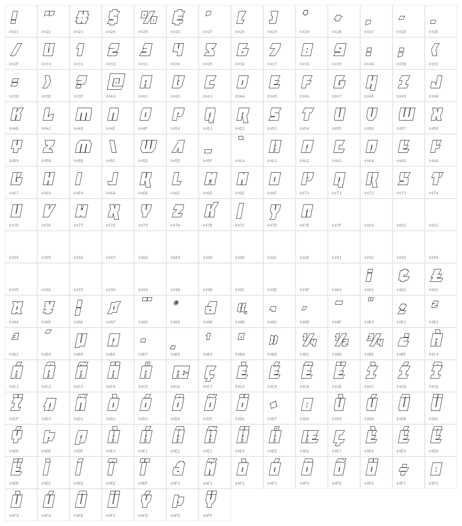 Furiosa Outline Italic Character Map