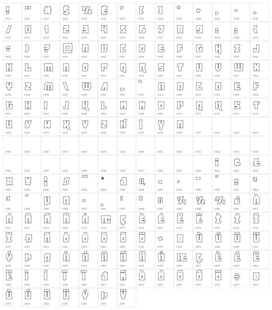 Furiosa Outline Character Map
