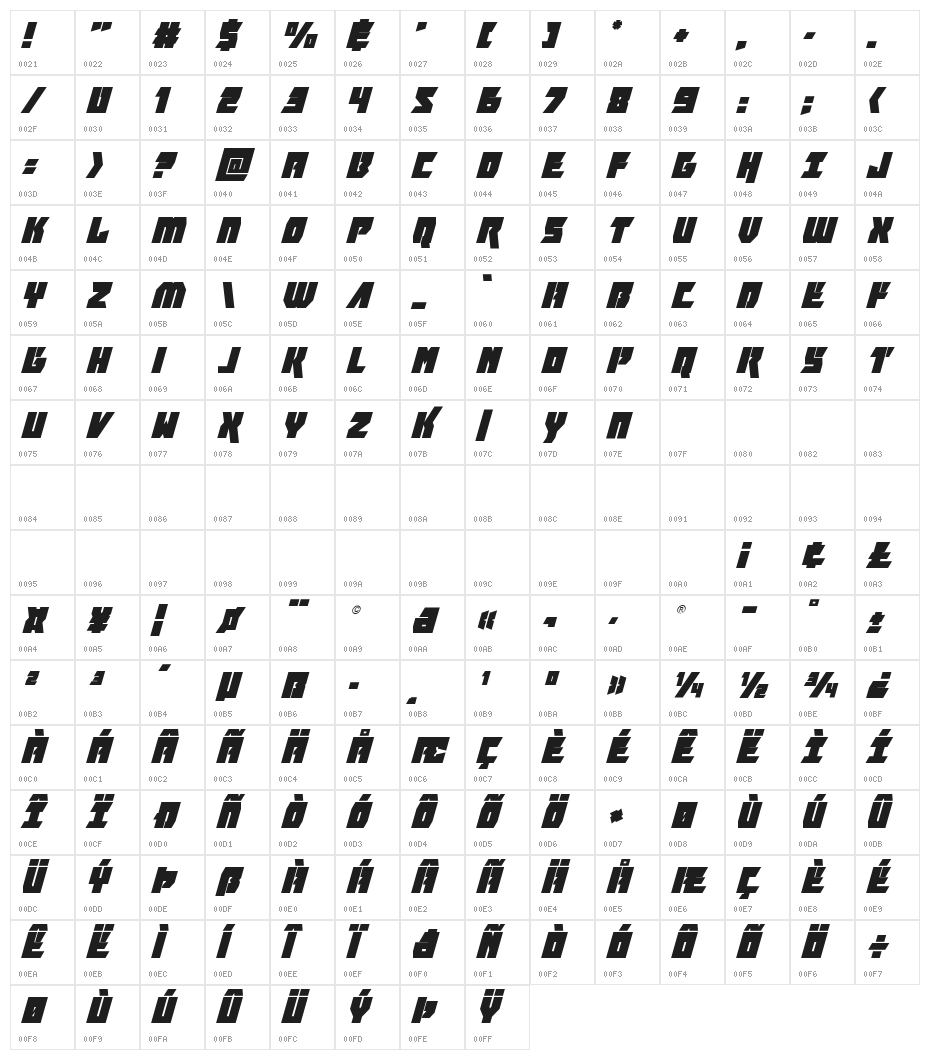 Furiosa Super-Italic Character Map