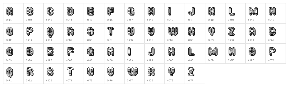 Furious Ride Extravagant Regular Character Map