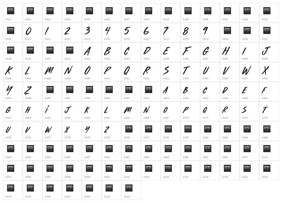Furious Styles Character Map