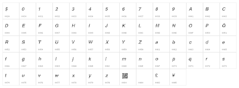 FuriousRacing Character Map