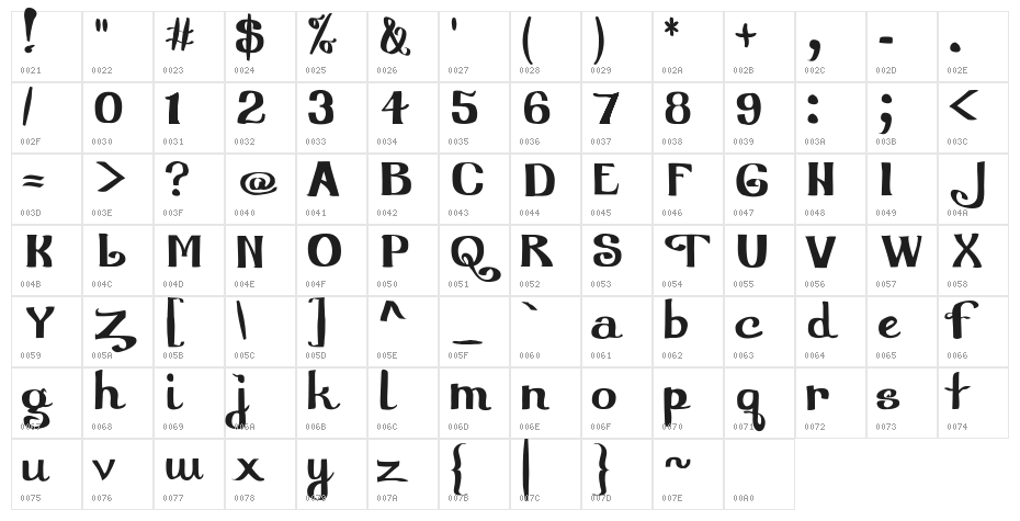 Furngilly  Plain Character Map