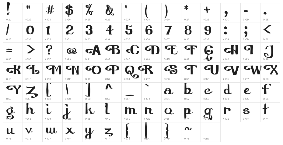 Furngilly  Simplified Character Map