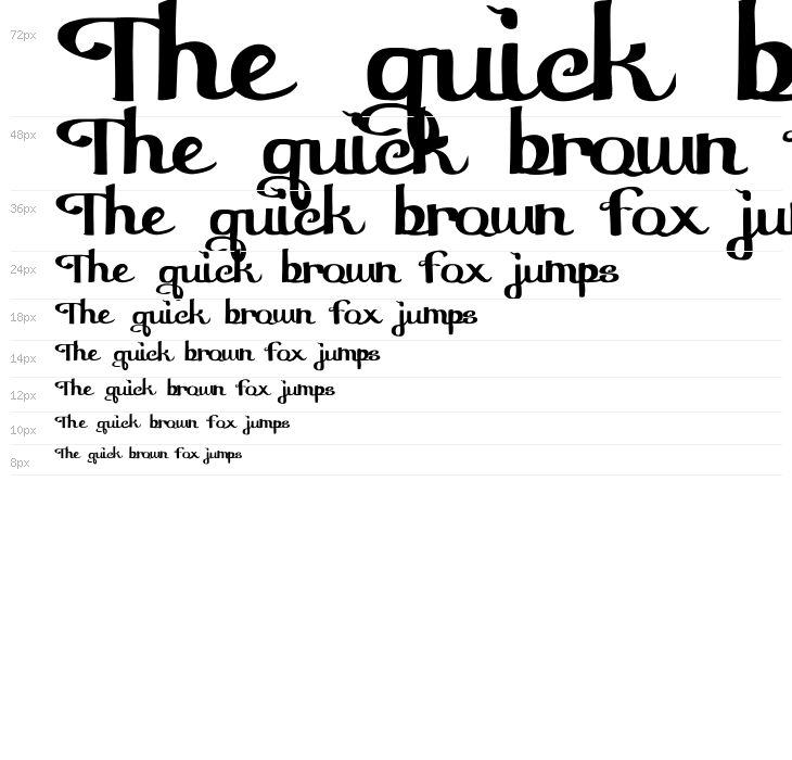 Furngilly  Simplified Waterfall