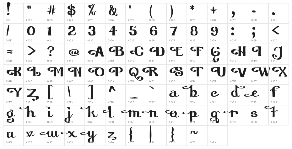 Furngilly Character Map