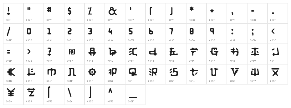 Fusaka Character Map