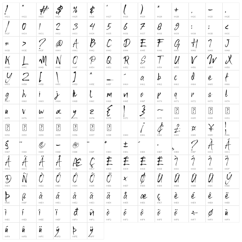 Fusha Brush Character Map