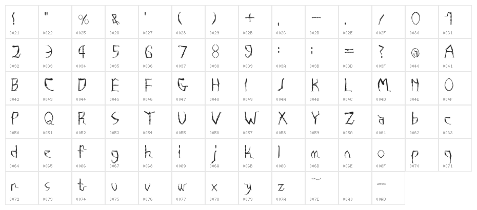 Fushi RegularE Character Map