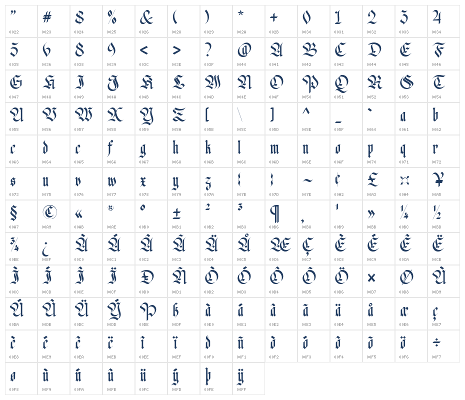 Fusing Regular Character Map