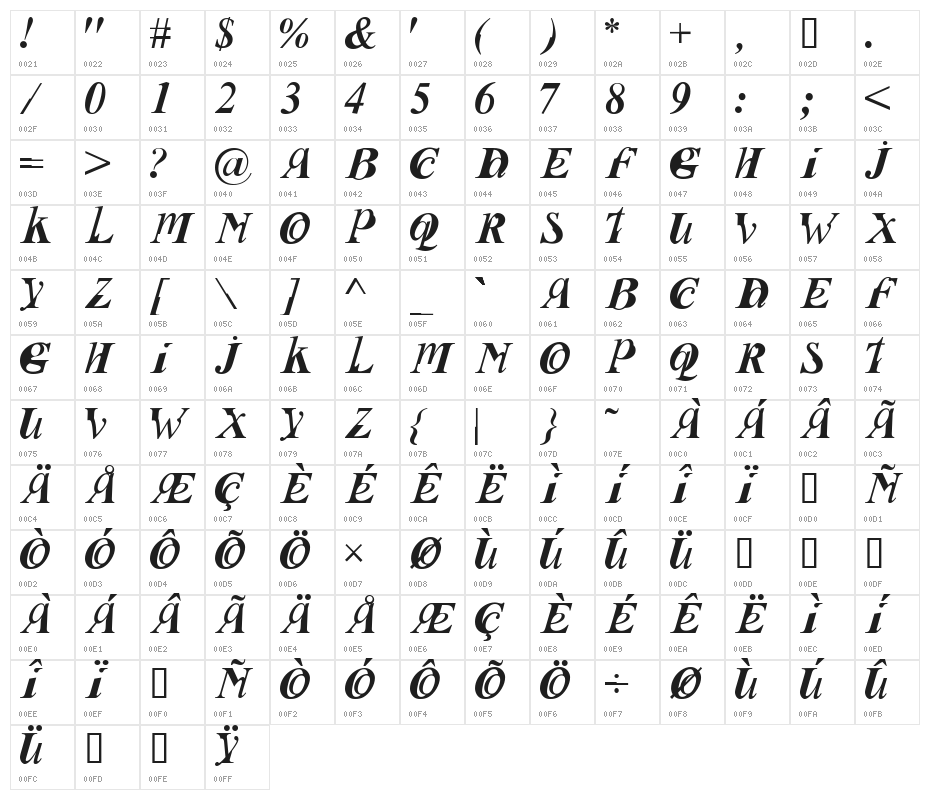 Fusion Italic Character Map