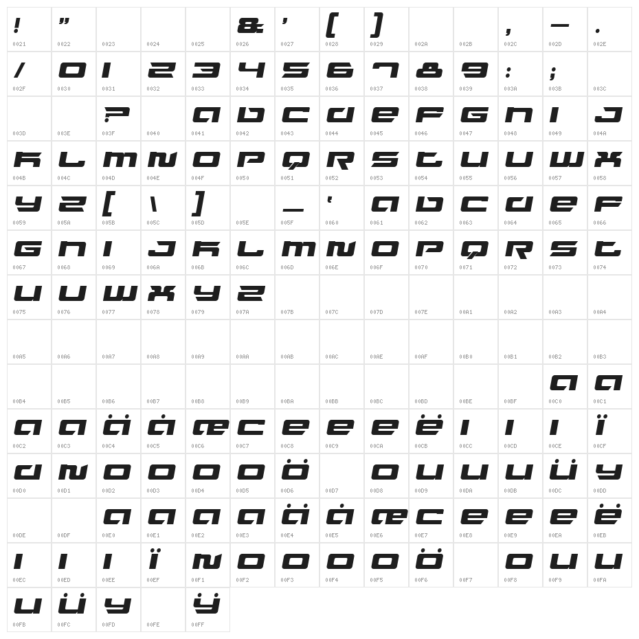 Fusion Italic Character Map