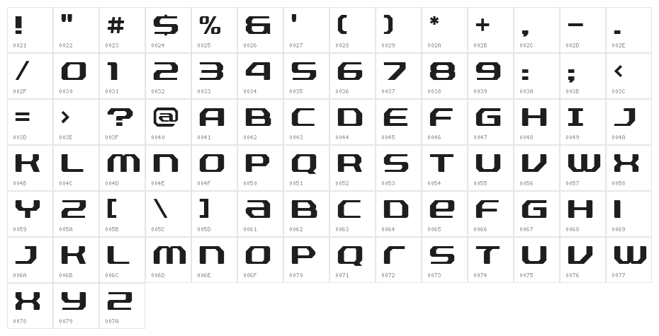 Fussion Character Map