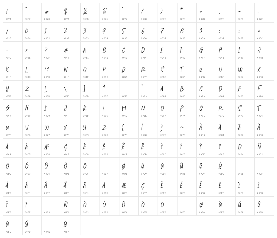 FusterdBrushTwo-Regular Character Map