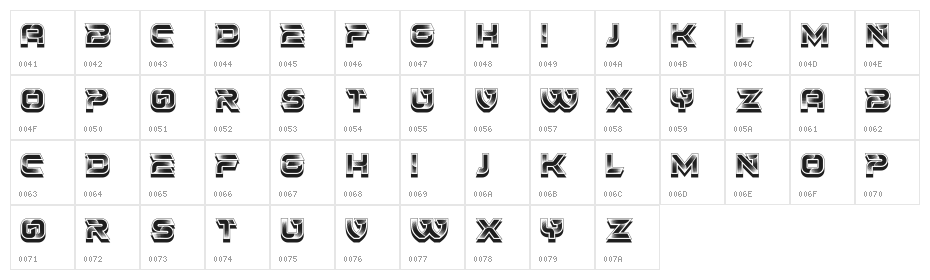 Fusto Regular Character Map