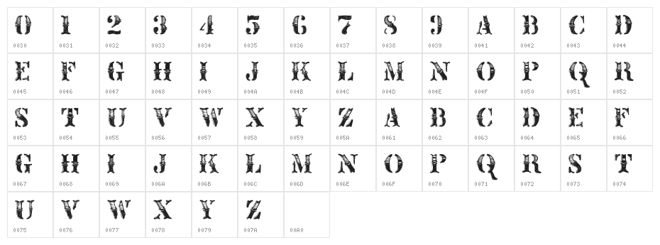 Fusty Saddle Character Map