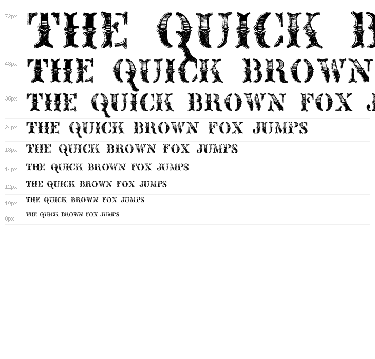 Fusty Saddle Waterfall