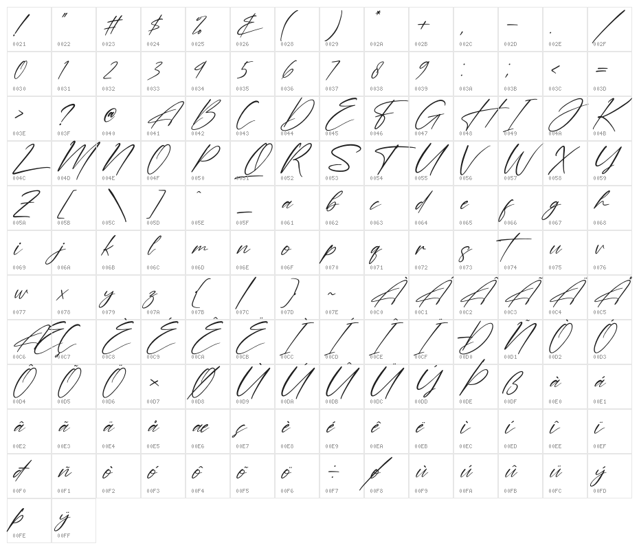 Futerdam Knight Italic Character Map