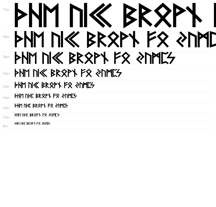 Futhark AOE Waterfall