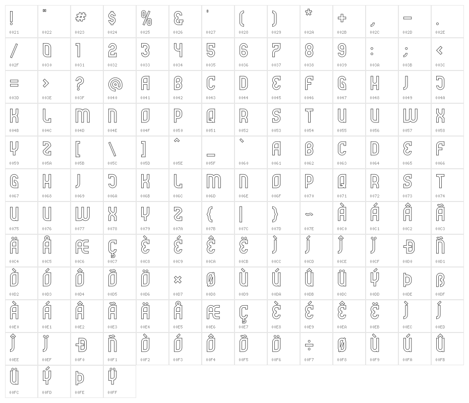 Futrons Outline Demo Character Map