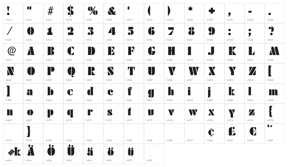 FutstencilSerif Character Map