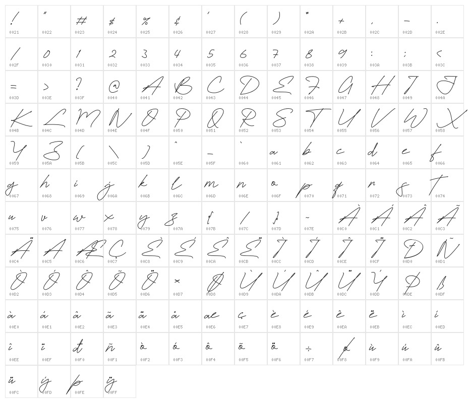 Futturistica Signature Regular Character Map