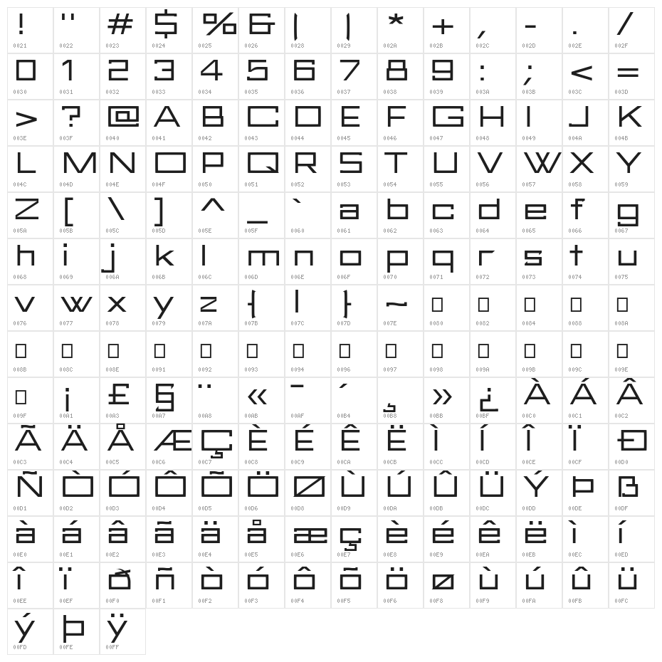 FuturBlock Regular Character Map