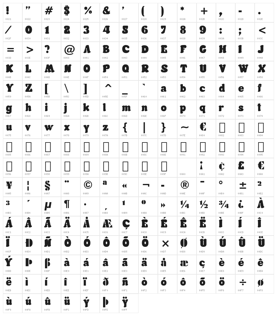Futura Rounded Character Map