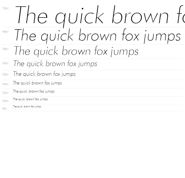 Futura Thin Italic Waterfall