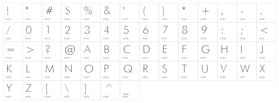 Futura Thin Character Map