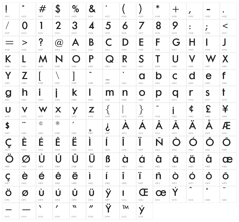 FuturaAgMiteOpti-Six Character Map
