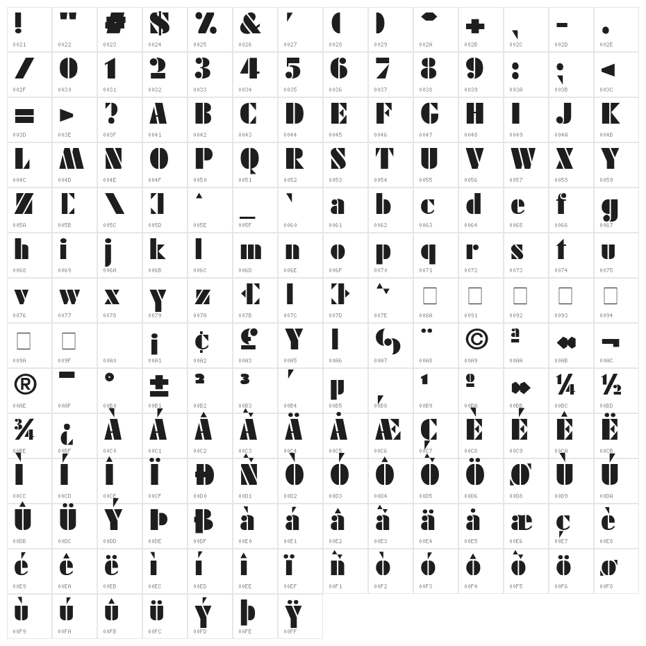 FuturaBlack Normal Character Map