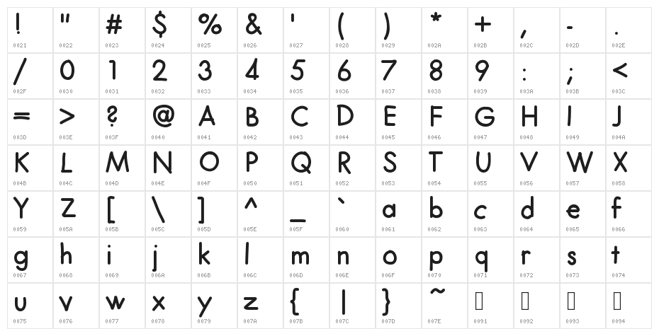 FuturaHand Character Map