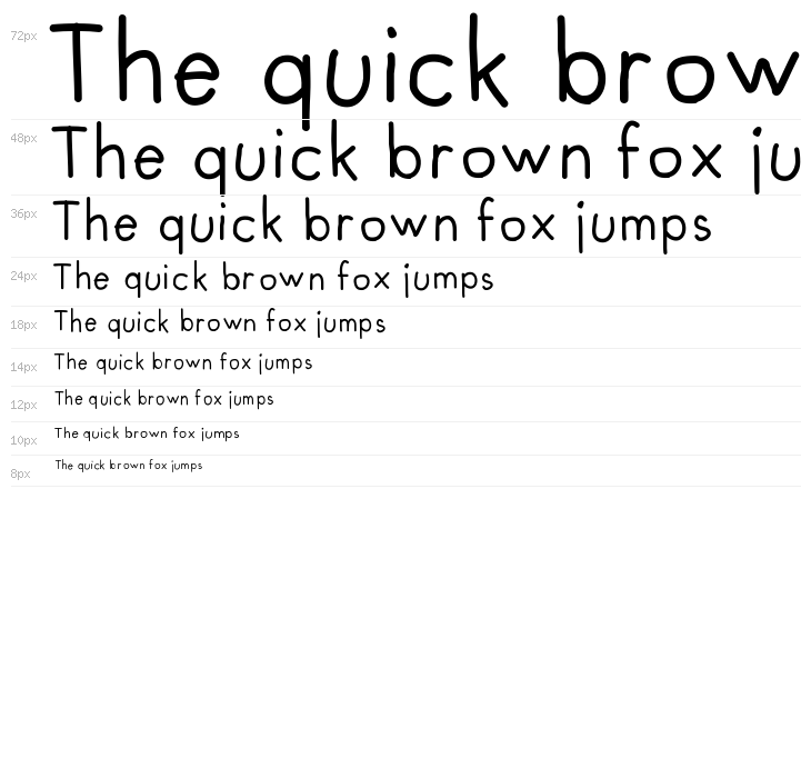 FuturaHandwritten Waterfall